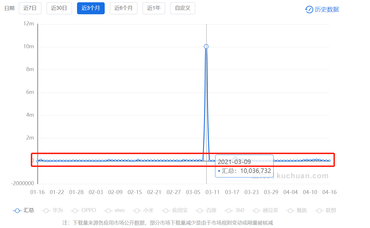 产品经理，产品经理网站